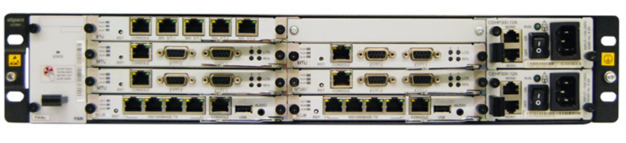 U1900系列程控电话交换机